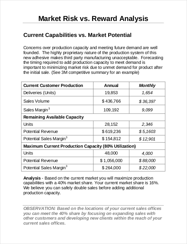 market research reports sample