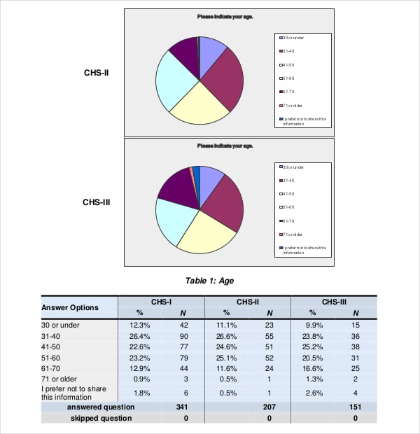 job task analysis report pdf format download