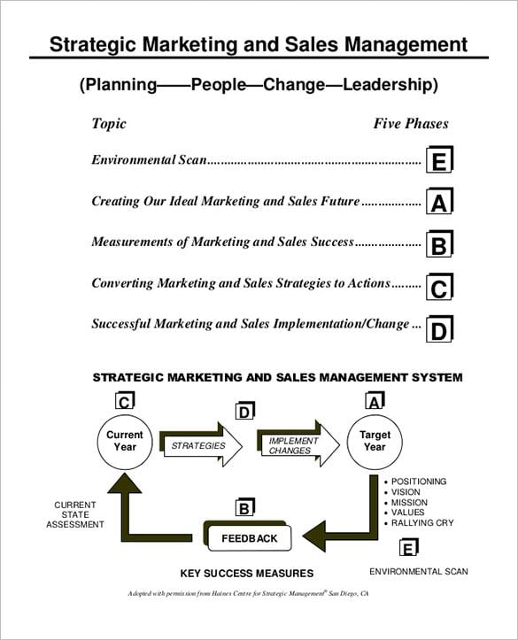 strategic marketing sales action plan template – ppt document min