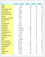 Food Tracking Order Template Download