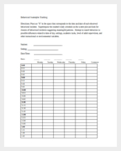 Behavioral Scatterplot Tracking Template