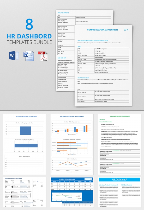 hr templates free hr dashboard template 23 free word excel pdf hr templates free hr dashboard template 23 free word excel pdf