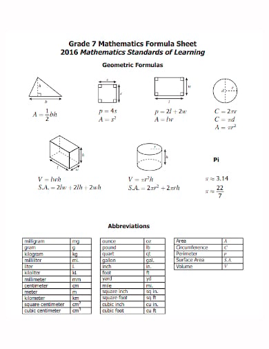 th maths grade formula sheet template