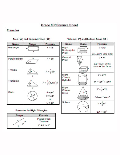 th grade reference sheet template