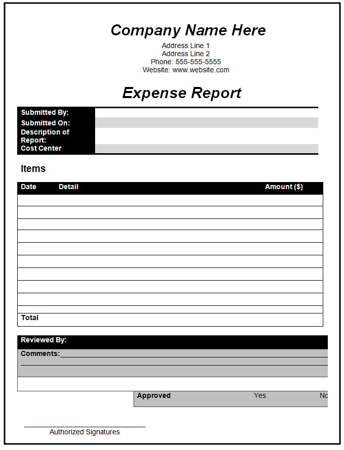 writing business reports