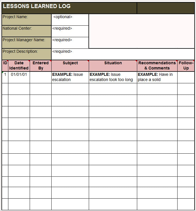 lessons learned project management template