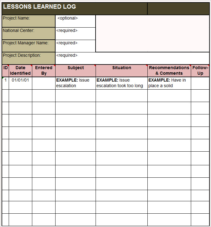 blank lesson learned template