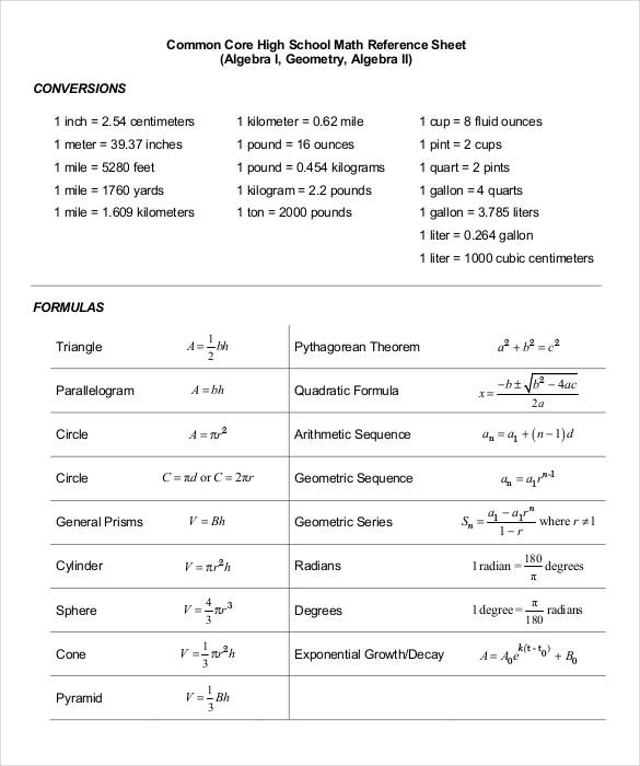 common-core-high-school-math-reference-sheet