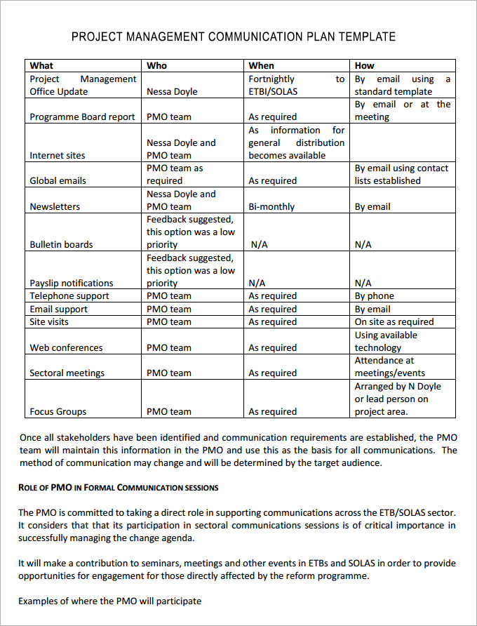 communication plan in project management template