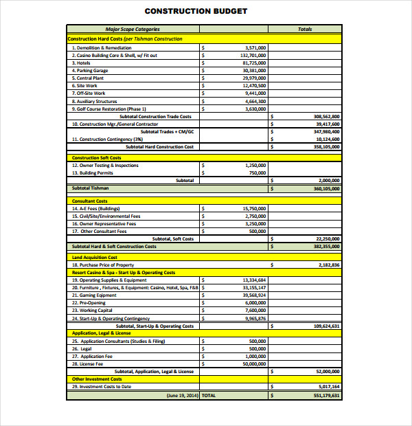 construction budget template pdf