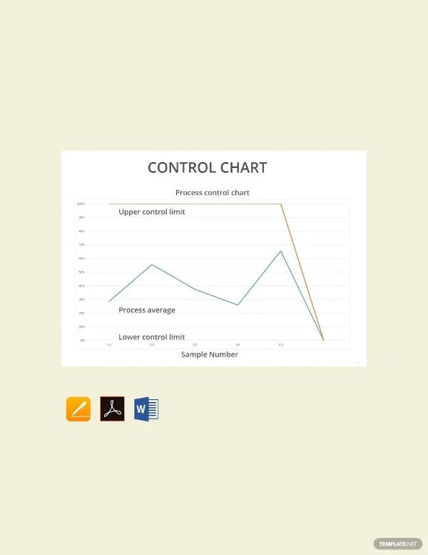 Control Chart Template 12 Free Excel Documents Download