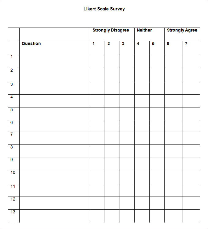 Printable Survey Forms - Printable Forms Free Online