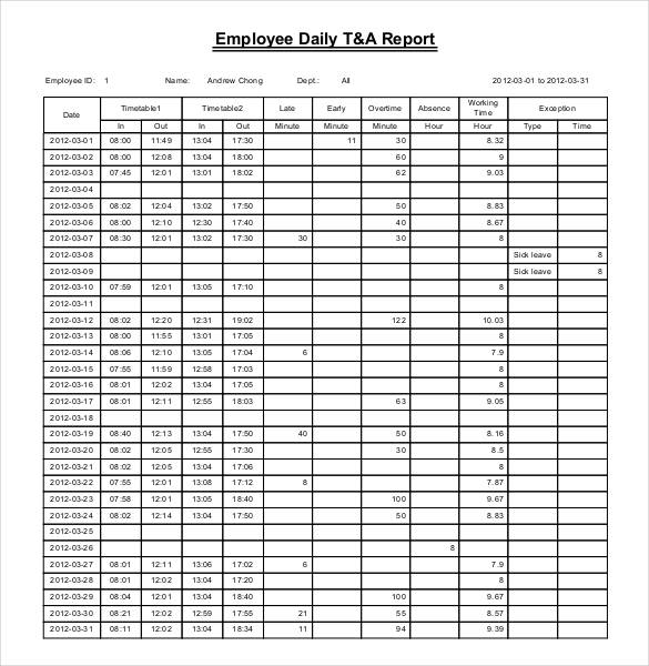 employee daily ta report