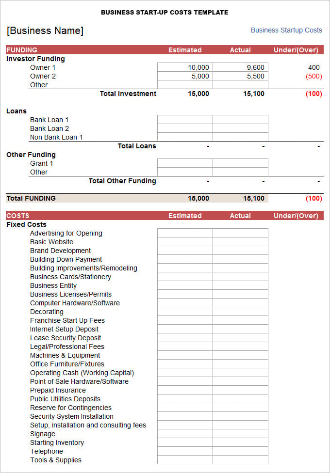 example business start up costs template