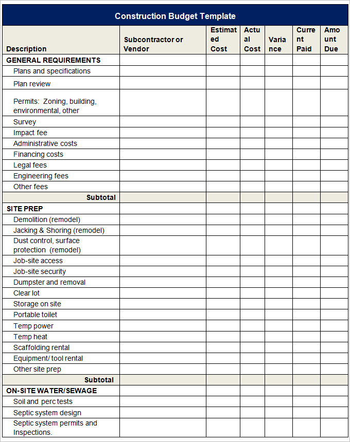 Residential Construction Budget Template