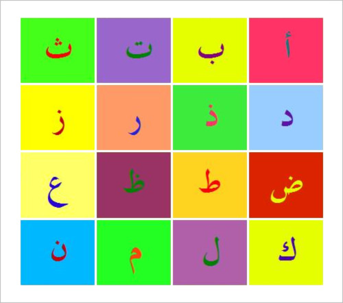 Arabic Alphabet Chart