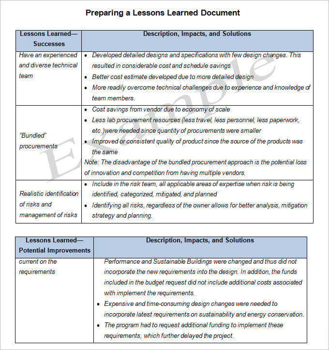 3 Lesson Learned Templates Word Excel Pdf Free Premium Templates