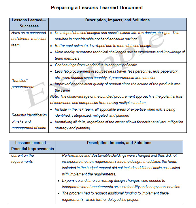 Lessons Learned Template Free