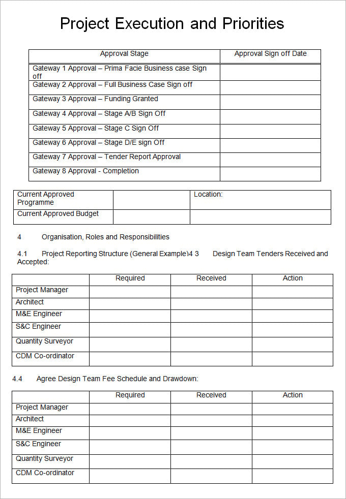 strategy execution plan assignment rubric