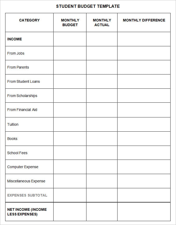 free student budget template