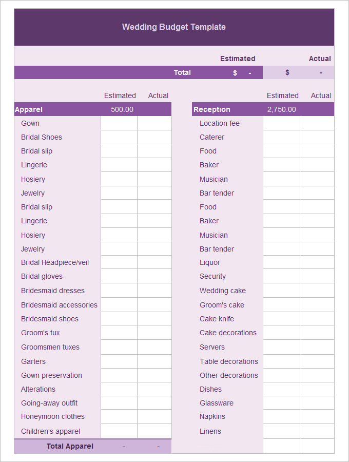 best wedding budget planner