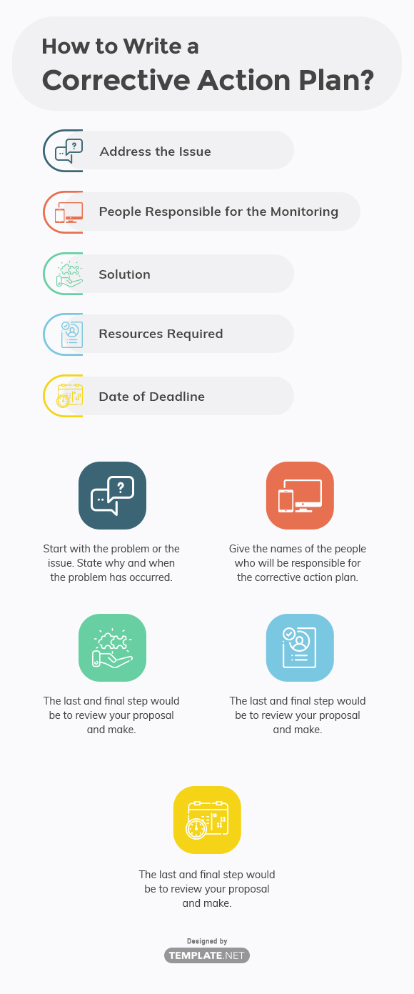 22+ Corrective Action Plan Templates Google Docs MS Word Apple
