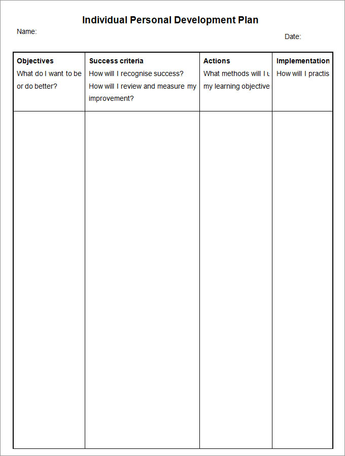 Personal Development Plan Template Free