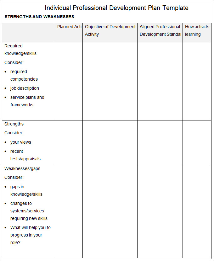 Professional Development Plan Template - 13+ Free Word Documents ...