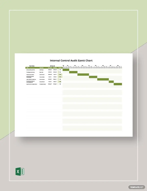 Control Chart Template - 12 Free Excel Documents Download