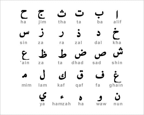 listen and learn arabic alphabet letters