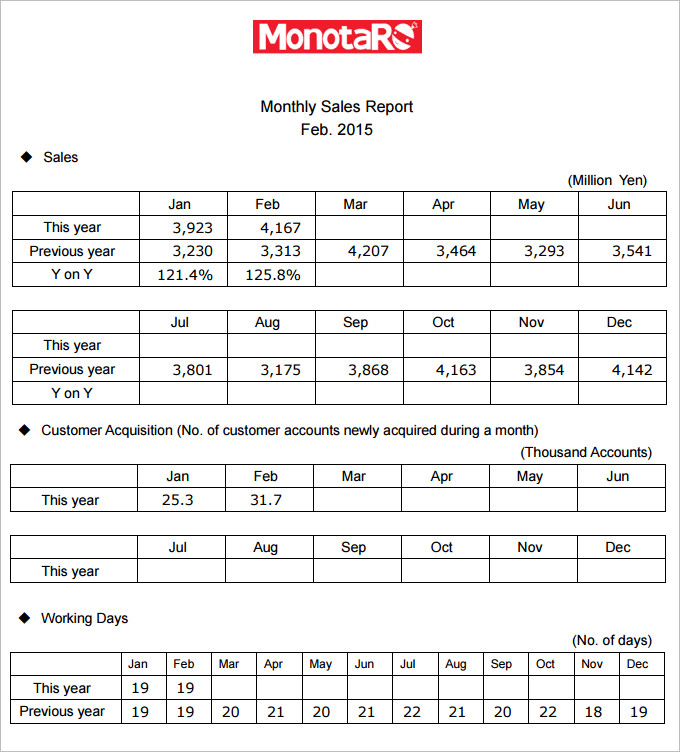 monthly sales report template pdf download