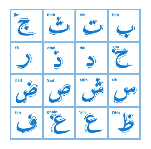 printable arabic alphabet chart with pictures
