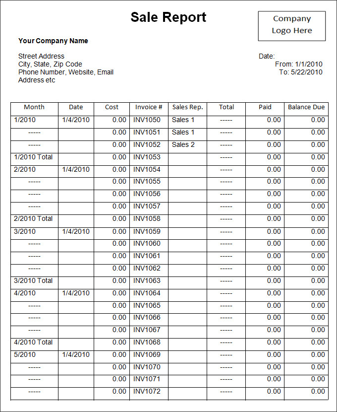 Mall Central Sales Report Template