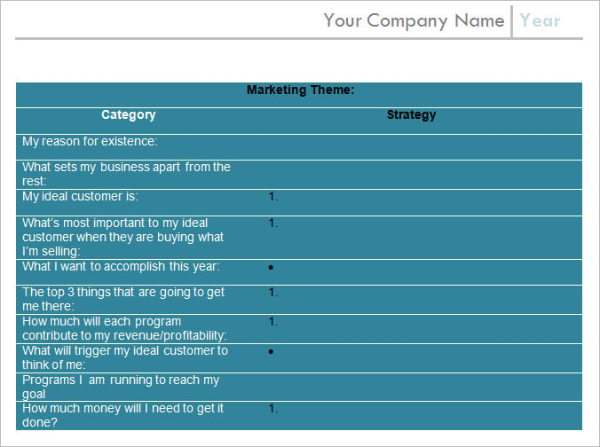 sample annual marketing plan template