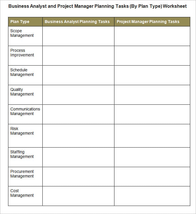 business plan analysis example