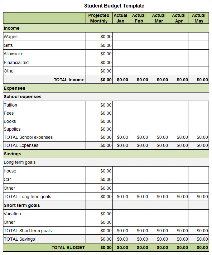 College Student Budget Template