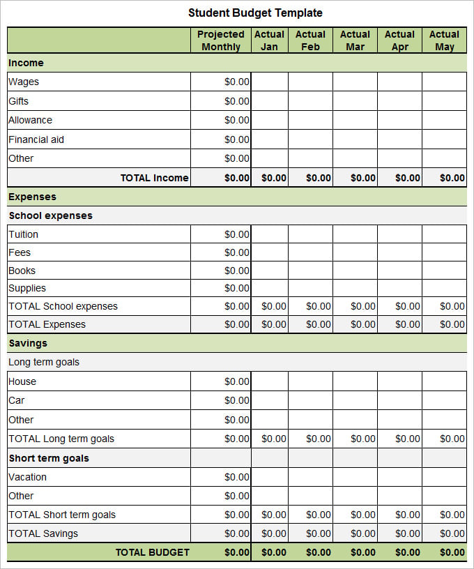 College Student Budget Template Google Sheets
