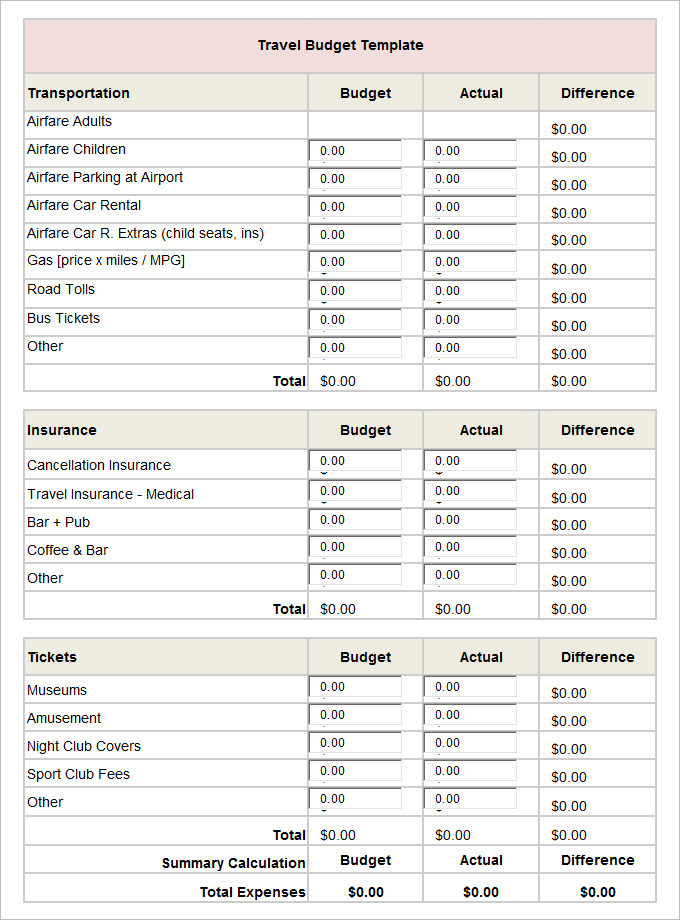 travel cost excel template