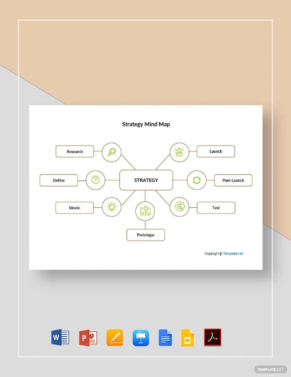 simple strategy mind map template