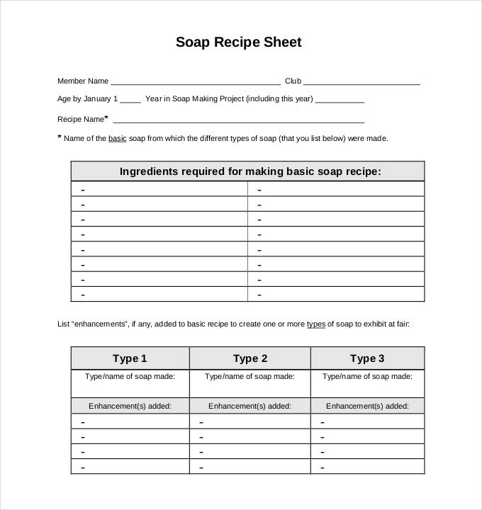 soap recipe sheet