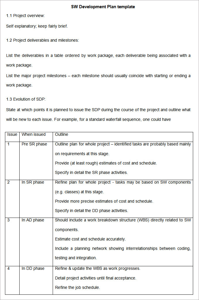 10+ Sample Software Development Plan Template for IT Companies