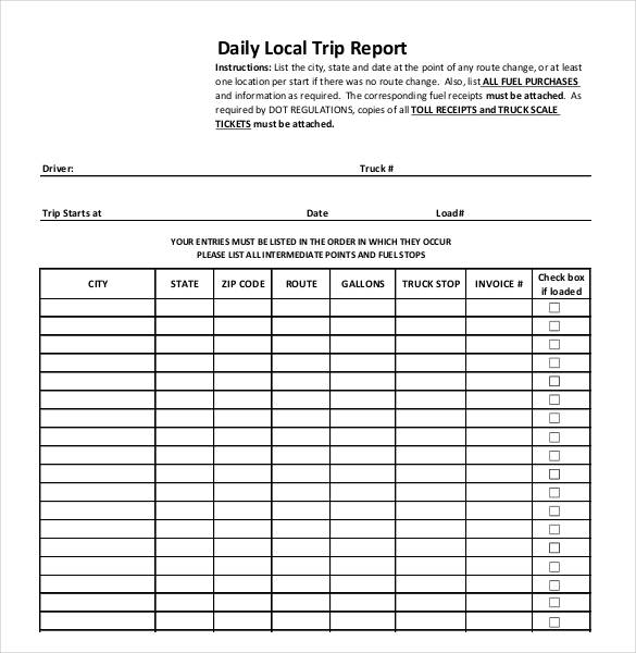 64+ Daily Report Templates Word, PDF, Excel, Google Docs Free