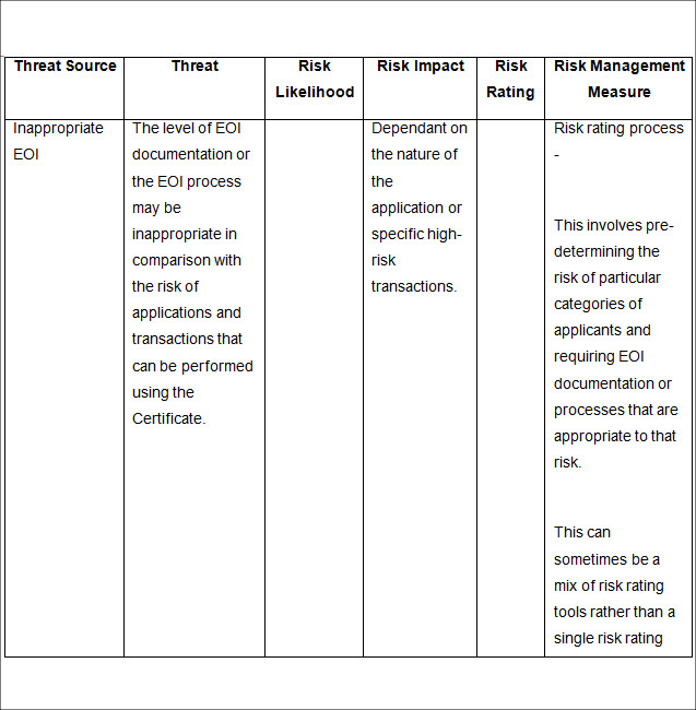 risk-analysis-template-7-word-pdf-documents-download