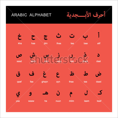 24+ Arabic Alphabet Letters to Download - PSD, PDF