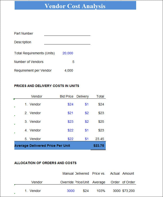 cost analysis template 2