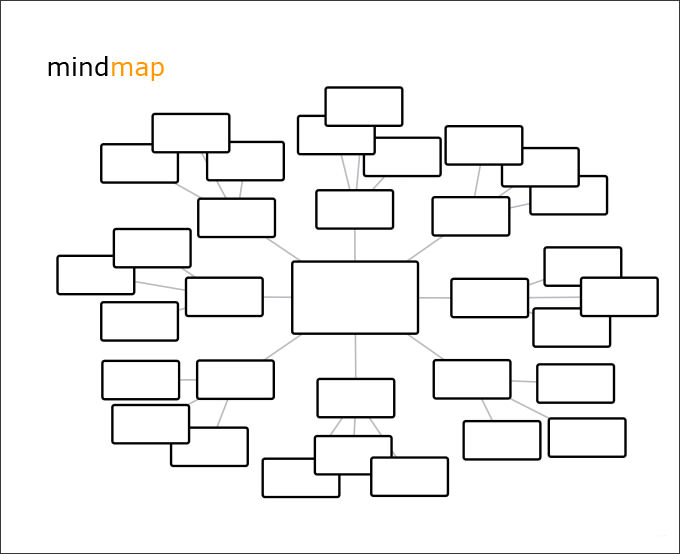 Mind Map Template For Students Pdf Template - Riset