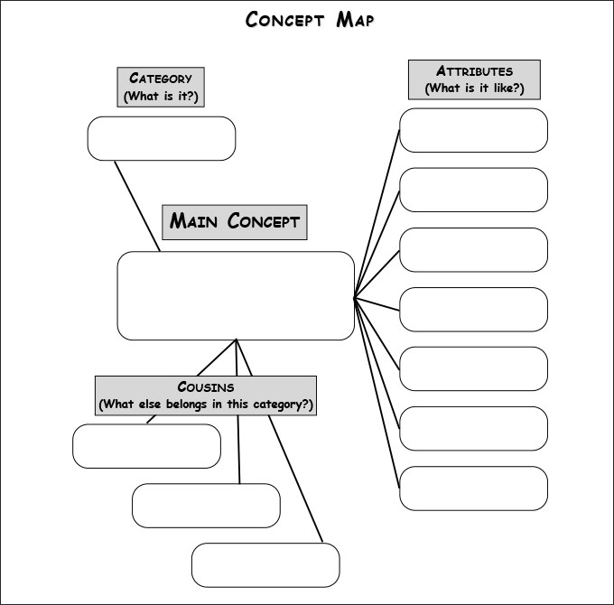 mind map worksheet pdf        <h3 class=