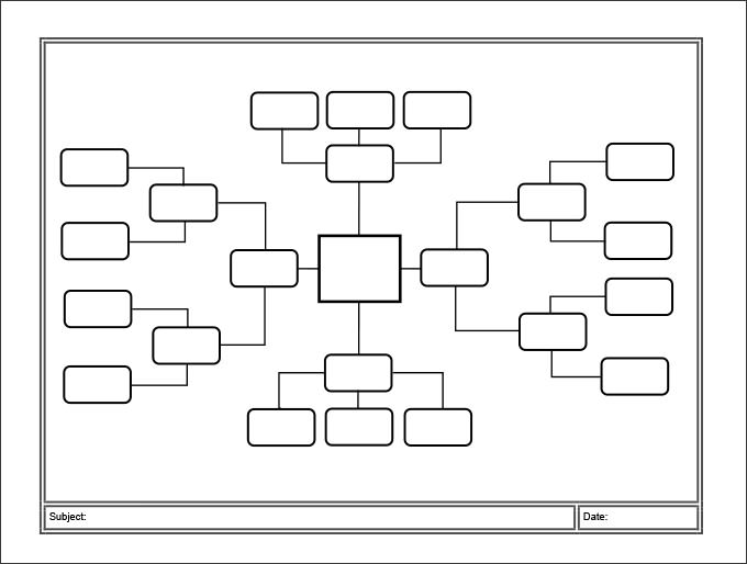 blank mind  mapping sheets