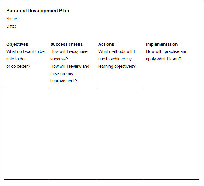 Sample Personal Development Plan Template 8+ Free Sample, Example, Format