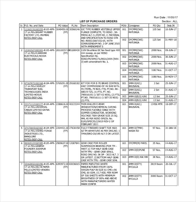 purchase order list